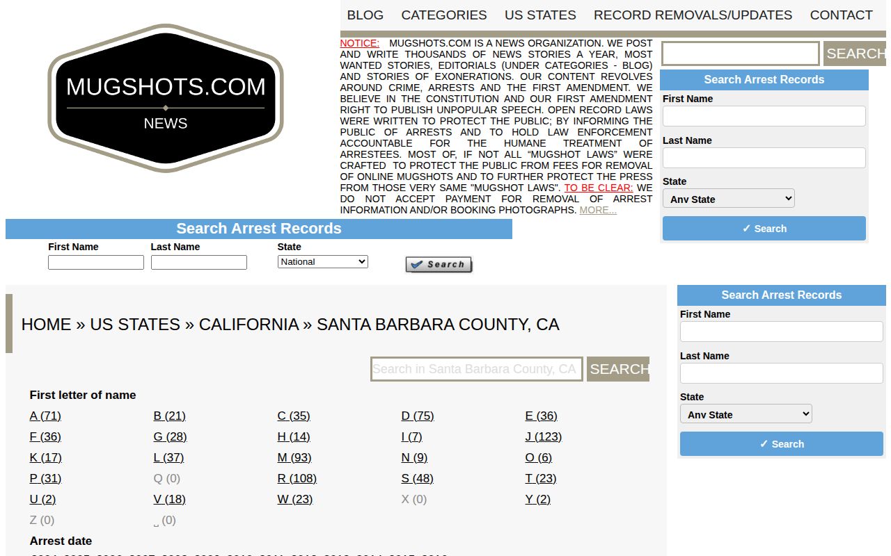 Santa Barbara County unofficial historical mugshot record archive